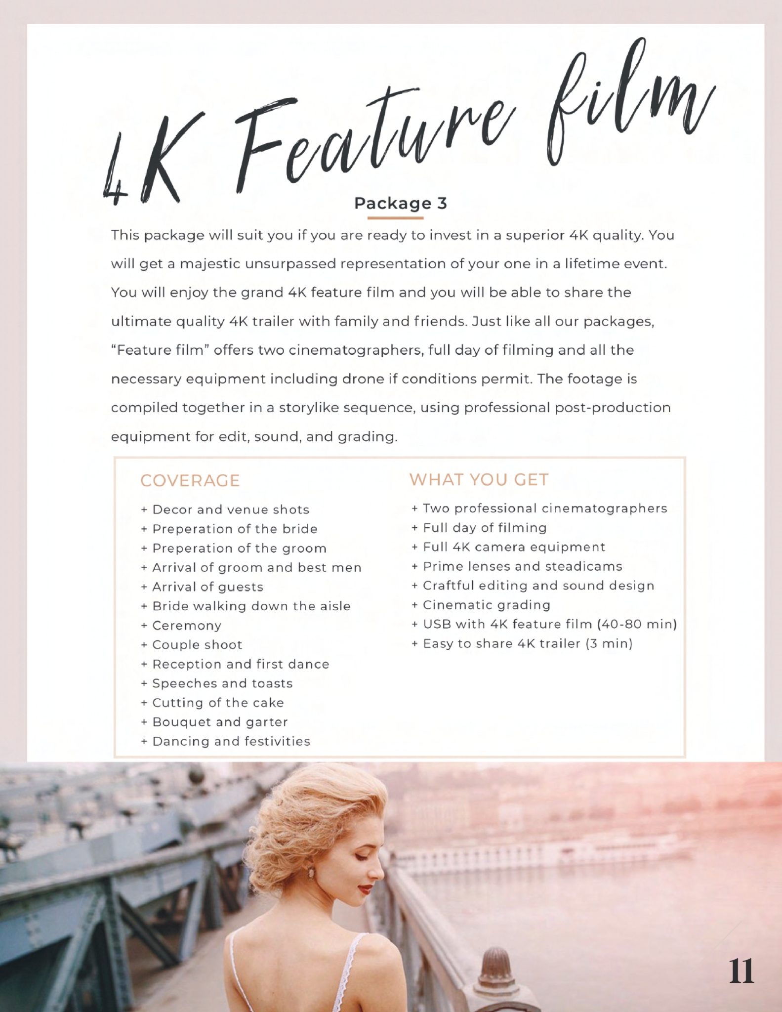 , Wedding videography pricing guide